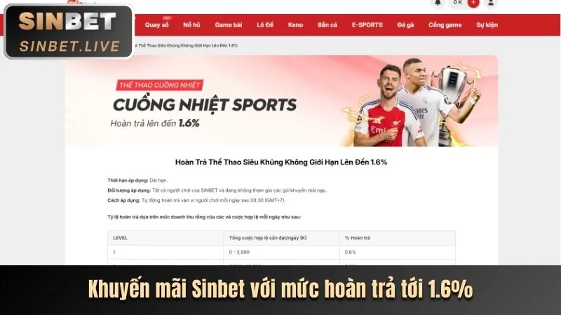 Thưởng nạp tiền đá gà hàng ngày